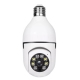 Wi-Fi cameras in the bulb